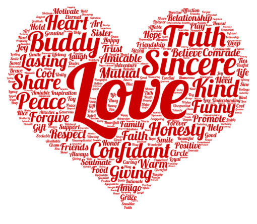 Custom Shape Word Cloud Art